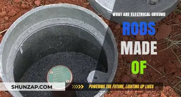 Grounding Rods: What Materials Are Used and Why?