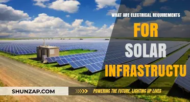 Electrical Requirements for Solar Infrastructure: What You Need to Know