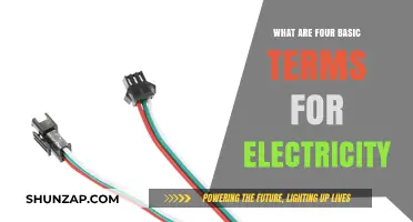 Electricity Basics: Understanding the Four Key Terms