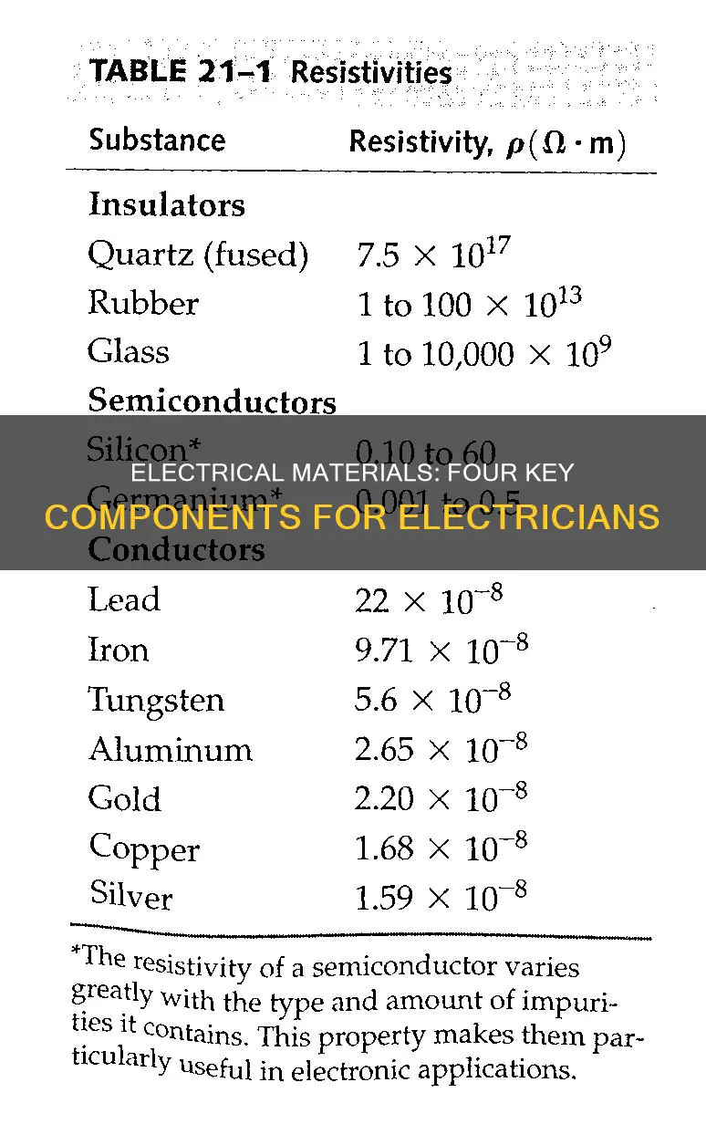 what are four materials specific to electrical