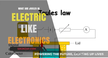 Understanding Joules: The Energy in Electronics