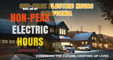 Electricity Savings: Off-Peak Hours Explained