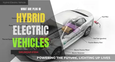 Unveiling the Power of Plug-In Hybrids: A Comprehensive Guide