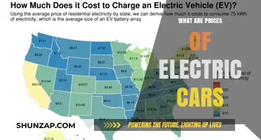 Electric Car Prices: Cost Breakdown and Affordable Options Explained