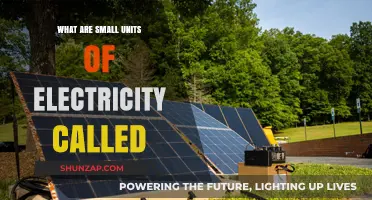 Electricity's Building Blocks: Understanding Small Units of Power