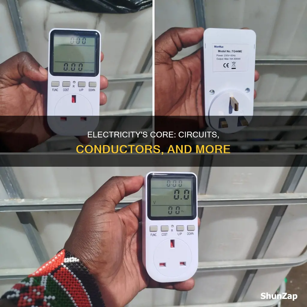 what are some things associated with electricity