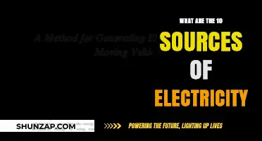 Electricity Sources: 10 Power Sources for a Brighter Future