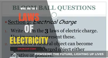 Electricity's Three Laws: Understanding the Basics of Electrical Circuits