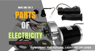 Understanding the Three Basic Components of Electricity