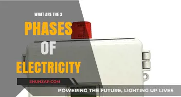 Understanding the Three Vital Phases of Electrical Power