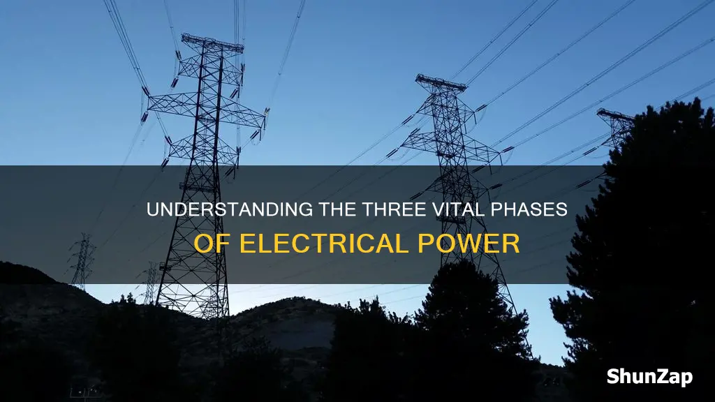 what are the 3 phases of electricity