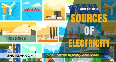 Electricity's Core Sources: Unlocking the Power of Five