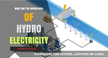 Hydro Power: Clean, Reliable, and Affordable Energy