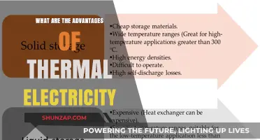 Thermal Power: Efficient, Reliable, and Affordable Energy Source