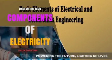 Electricity Basics: Understanding the Core Components