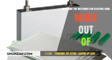 Electric Car Batteries: Materials, Composition, and Manufacturing Insights