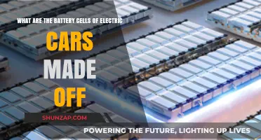 Electric Car Battery Cells: Materials, Composition, and Manufacturing Process
