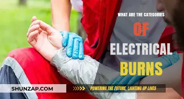 Electrical Burns: Understanding the Different Categories and Their Severity