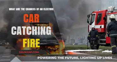 Electric Car Fire Risks: Debunking Myths and Understanding Real Chances