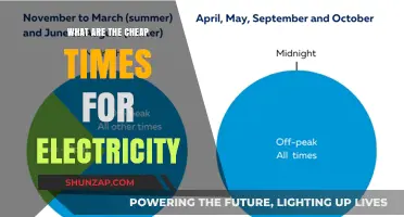 Best Times to Save on Electricity Bills