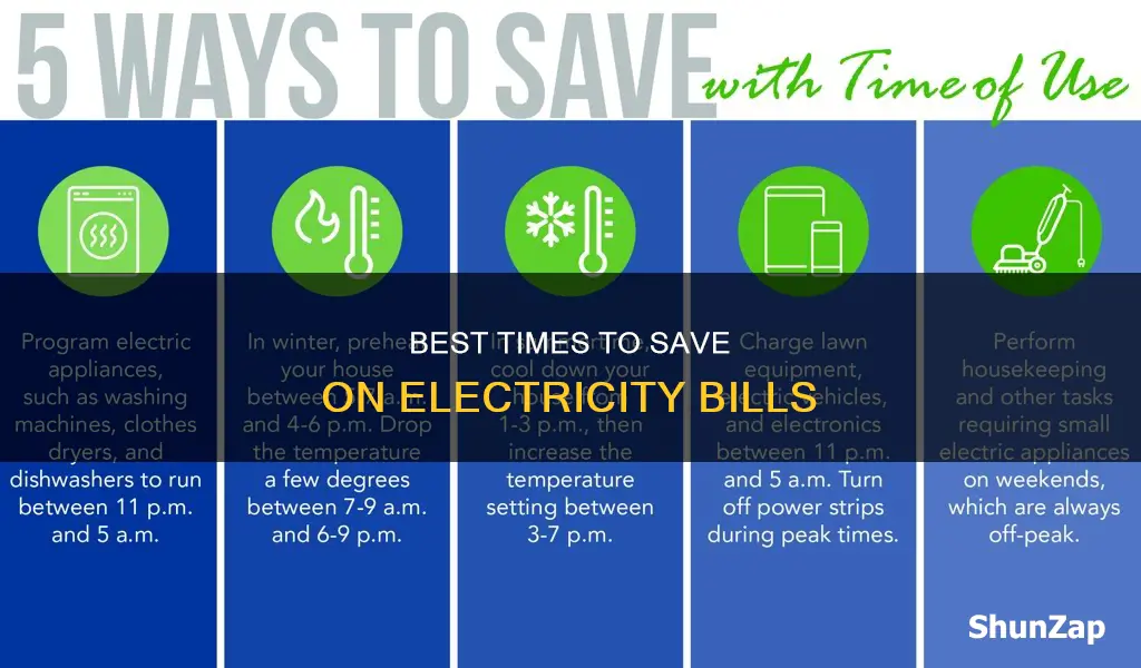 what are the cheap times for electricity