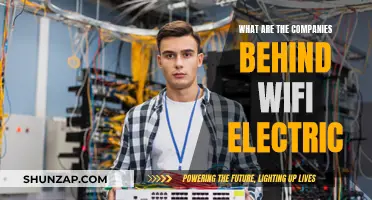 The Companies Powering Wi-Fi Electricity: Innovation and Disruption