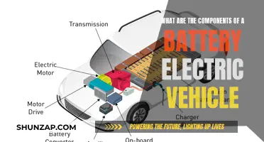 Powering the Future: Unveiling the Key Components of Battery Electric Vehicles