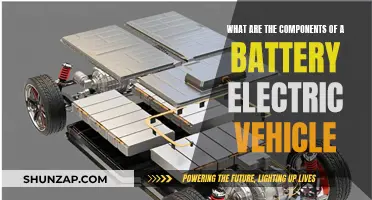 The Core Components of Electric Vehicles Explained