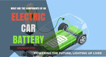 Understanding Electric Car Battery Components: A Comprehensive Breakdown