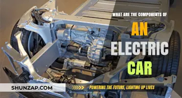 Key Components of Electric Cars: A Comprehensive Breakdown