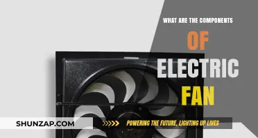 Electric Fan Components: Understanding the Key Parts