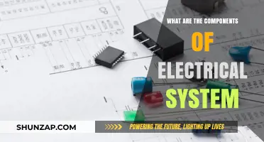 Electrical System Components: Understanding the Basics