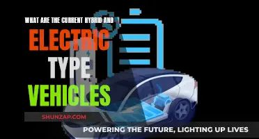 The Future of Driving: Electric and Hybrid Vehicles