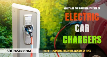 Exploring the Various Levels of Electric Car Chargers: A Comprehensive Guide