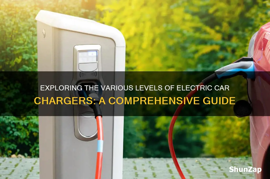 what are the differenet level of electric car chargers