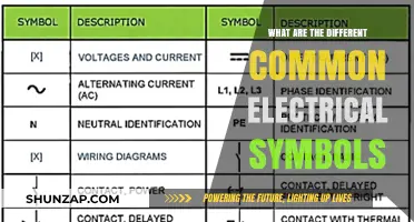 Electrical Symbols: Understanding the Basics