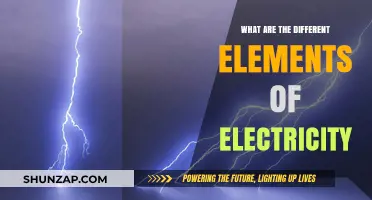 Electricity's Intriguing Elements: Unlocking the Power of Energy