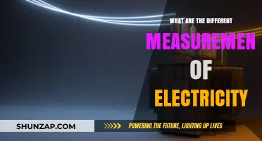 Electricity Measurements: Understanding the Key Metrics