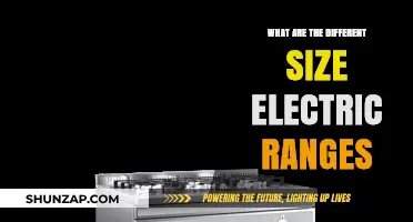 Electric Range Sizes: How Big is Your Kitchen?