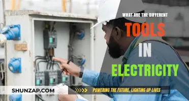 Electrician's Toolbox: Essential Tools for Electrical Work