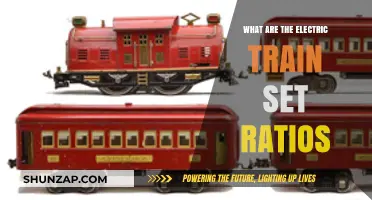 Understanding Electric Train Set Ratios: A Comprehensive Guide