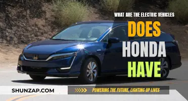 Honda's Electric Vehicle Lineup: A Comprehensive Guide