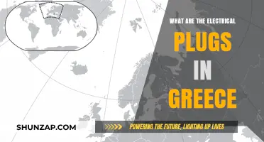 Electric Plugs in Greece: What You Need to Know