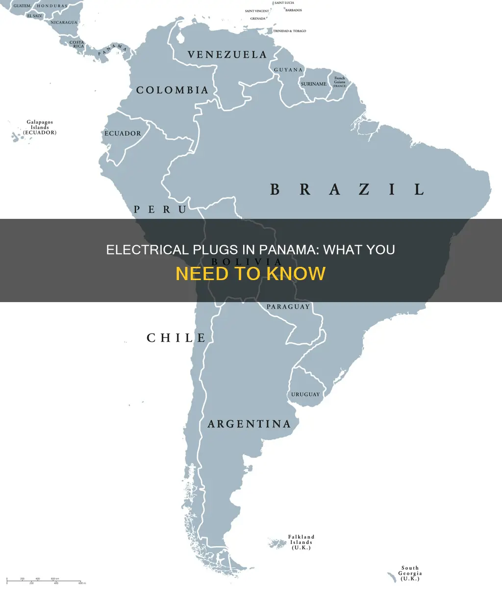 what are the electrical plugs in panama