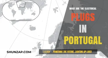 Electricity in Portugal: Plug Types and Voltage