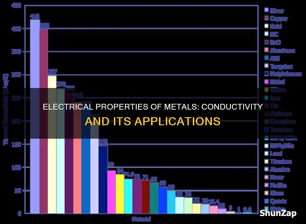 what are the electrical properties of metals