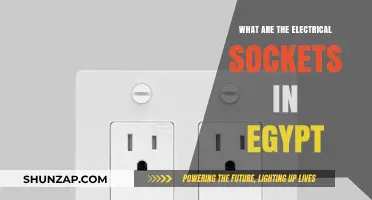 Electric Sockets in Egypt: What You Need to Know