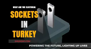 Turkey's Electrical Sockets: What You Need to Know