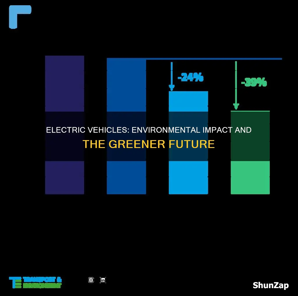 what are the environmental impacts of electric vehicles