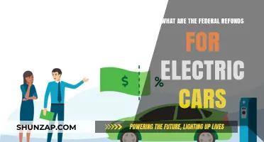 Federal Refunds for Electric Cars: Maximizing Your Savings in 2023